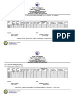 Summary Report On Flat