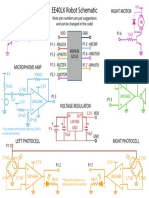 Robot Esquema