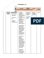 1° Grado - Actividad Del 11 de Abril