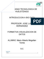 Metodología Programación