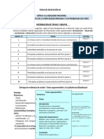 Conclusiones-Referencias) Tomando Como Referencia Los Temas Asignados A Cada Equipo