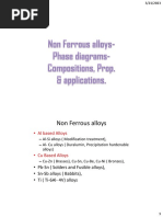 Unit 3 Non - Ferrous - Alloys