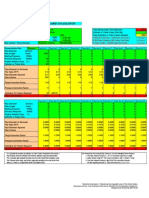 Nitrogen Calculation Airgas