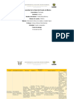 Cuadro Comparativo