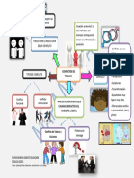 Mapa Metal de Los Distintos Conflictos de Trabajo