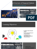 Introduction and Overview of Financial Markets: Prof. Annedrei Maurizze Barcarse, MBA, CSSWB