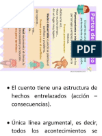 El Cuento Tiene Una Estructura de Hechos Entrelazados