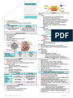 Biochem B Midterm CBL 2020