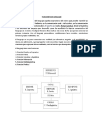 Funciones de Lenguaje