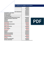 Practica-1:Ordena Las Cuentas de Acuerdo A Su Clasificación Y Determina El Balance General Al 31 de Diciembre Del 2021