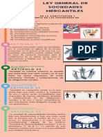 Ley General de Sociedades Mercantiles