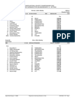 48TH Junior National Aquatic Championships 2022 Day 5 Heats Result