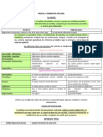 Parcial I Gramatica