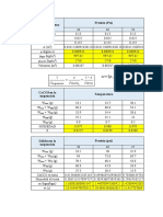 Datos Del Sistema Presión (Psi) : O H Caco Suspension