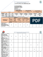 Plan Anual Secundaria Multigrado DPCC