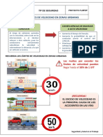 TIP SST - Límites de Velocidad en Zonas Urbanas