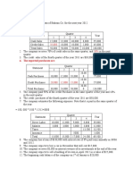 Cash Budget Example BUS242