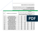 Copia de 7-RESULTADOS DE LA EVALUACION Y PROVEEDORES SELECCIONADOS