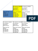 Práctica: Cambios de Políticas Contables