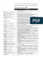 Alarmas y Paros Planta Cummnis