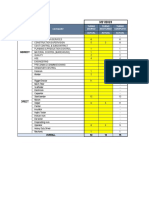 Fuerza de Trabajo 25 de Marzo 2023