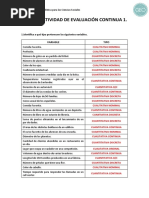 Tema 1. Actividad de Evaluación Continua 1.: Variable Tipo