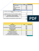 Matriz Mefe Y Mefi: Amenazas Peso Calificacion