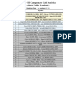 III To Cafe America Ranking