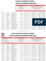 Duatlon Sprint Autonomico Masculino: Oficiales Jurado Competicion Distancias / Otros