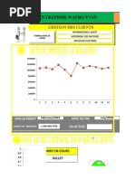 Entreprise Watbo Yvan: Gestion Des Clients