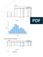 Freq Distribution