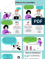 El Desempleo en Colombia