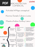 Mercadotecnia Comercial Actividad 4:mapa Conceptual: Alumna: Daniela Cabrera Larios