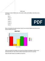 Eportfolio Skittle Project