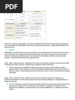 Mercados Do Sistema Financeiro