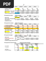 Política de Pagos: Compras Presupuestadas