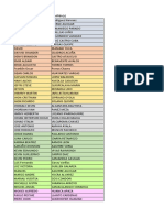 Grupos de Trabajo Minería y Metodos Subterranea