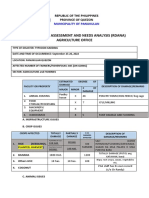 Rapid Damage Assessment and Needs Analysis (Rdana) Agriculture Office