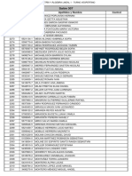 Salón 307: #Lista C.I. Apellidos y Nombre Control