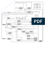 5 - Process Flow Diagrams v5