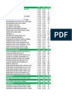 Articulos de Higiene BCV Cash Stock