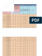 MATRIZ MAPEO DE ACTORES - Grupo1 Si