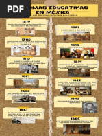 Infografia Linea Del Tiempo de Historia Del Arte Pizarron Moderno Amarillo