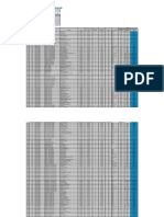 Pemberlakuan Stop Selling SO Mobil (FID7+) April 2023