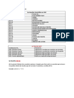 Quelques Raccourcis Importants g0