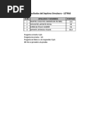 Resultados Del Septimo Simulacro - LETRAS: O.M. Apellidos Y Nombres Puntaje