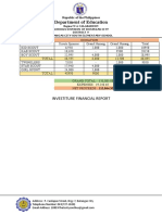 Investiture Report