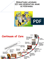 Sistem Informasi Posyandu (Sip)