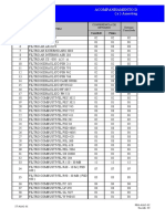 Inventario Janeiro