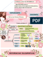 Fundamento Teórico Del Inventario de